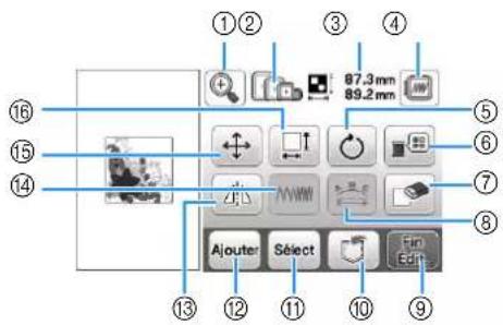 BABY LOCK Aventura 2 - Ecran de modification de motifs - 1