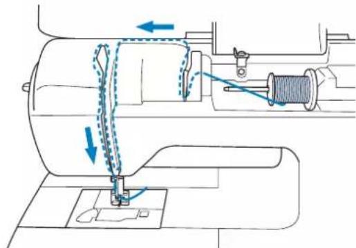 BABY LOCK Aventura 2 - Enfilage du fil supérieur - 1