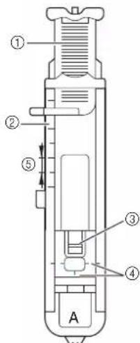 BABY LOCK Aventura 2 - Couture de boutonnieres - 2