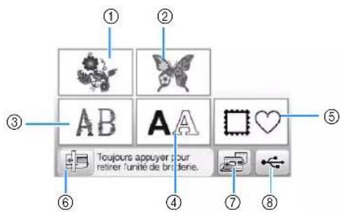 BABY LOCK Aventura 2 - Types de motifs de broderie - 1