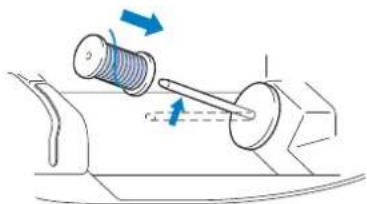 BABY LOCK Aventura 2 - Placez la bobine de fil sur le porte-bobine. - 1