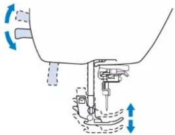 BABY LOCK Aventura 2 - Si le tissu neppe pas sous le pied-de-biche - 1