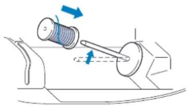 BABY LOCK Aventura 2 - Placez la bobine de fil pour la canette sur le portebobine. - 1