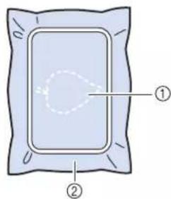 BABY LOCK Aventura 2 - Couture de la position d'applique sur le tissu de base - 2