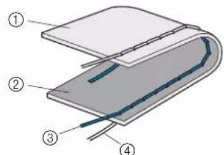 BABY LOCK Aventura 2 - Tension du fil correcte - 1