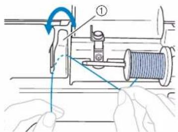 BABY LOCK Aventura 2 - Tout en maintainant légerement le fil de la main droite, tirez le fil de la main gauche, puis faites-le passer derrière le couvercle du guide-fil et vers l'avant. - 1