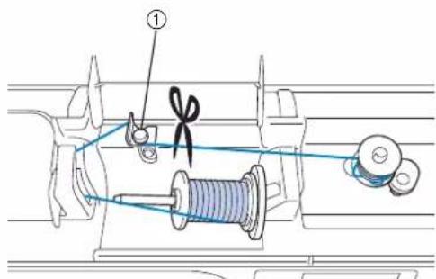 BABY LOCK Aventura 2 - ATTENTION - 4