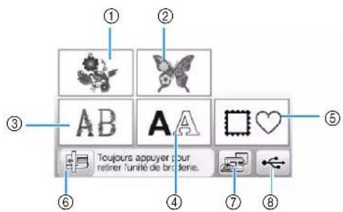 BABY LOCK Aventura 2 - Selection de motifs - 1