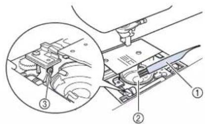 BABY LOCK Aventura 2 - Retirez le boitier de la canette. - 2