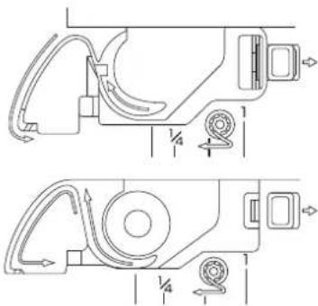 BABY LOCK Aventura 2 - Memo - 1