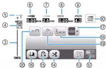 BABY LOCK Aventura 2 - Affichage de I'ecran a cristaux liquides - 4