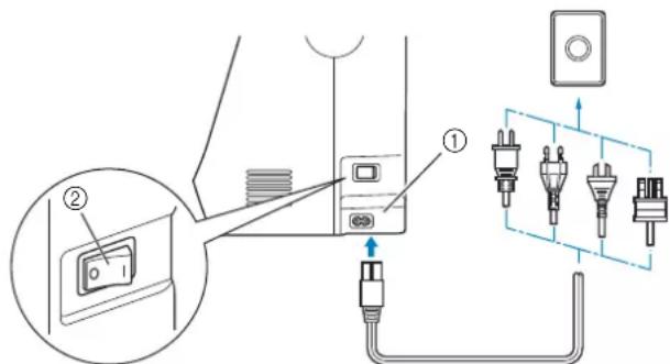 BABY LOCK Aventura 2 - Mise sous tension de la machine - 1