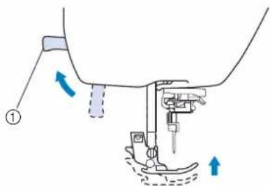 BABY LOCK Aventura 2 - Enfilage du fil supérieur - 2