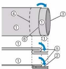 BABY LOCK Aventura 2 - 5 - 1