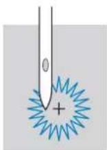 BABY LOCK Aventura 2 - Couture d'ceillet - 6