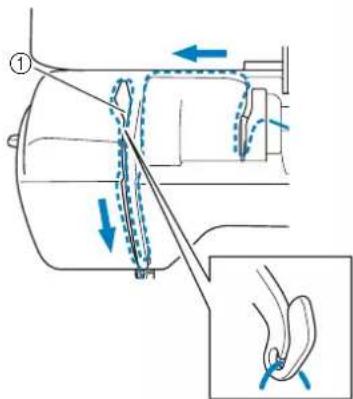 BABY LOCK Aventura 2 - Détails de vérification/solution - 10