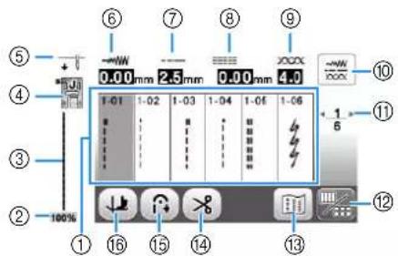 BABY LOCK Aventura 2 - Affichage de I'ecran a cristaux liquides - 3