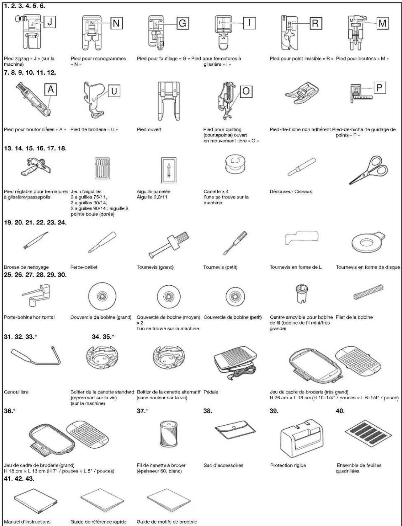 BABY LOCK Aventura 2 - Accessoires inclus - 1