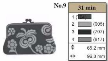BABY LOCK Destiny II - Utilisation du porte-bobine - 31