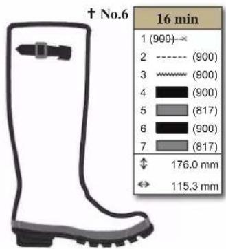 BABY LOCK Destiny II - Utilisation du porte-bobine - 33