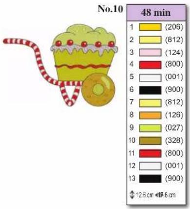 BABY LOCK Ellisimo Gold 2 - Exclusives - 18