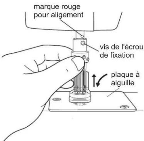 marque rouge pour aligement vis de l'écrou de fixation plaque à aiguille