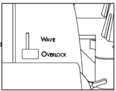 BABY LOCK Enlighten - SÉLECTEUR DE PONT FESTON (Wave) - 1