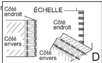 BABY LOCK Enlighten - Flatlock 2 fils - étroit - 2