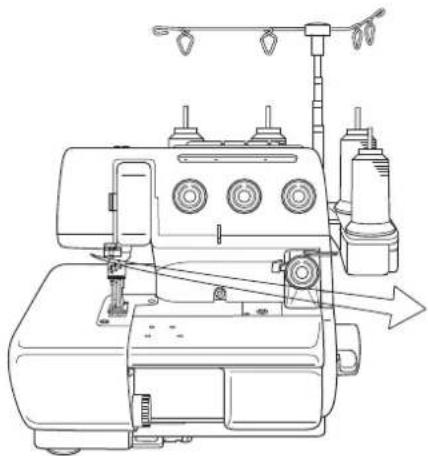 BABY LOCK Cover Stitch - REEMPLACEMENT DE L'AMPOULE - 1