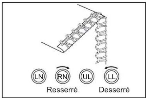 BABY LOCK Eclipse DX - COUTURE DES MATIÈRES EXTRA - FINES - 2
