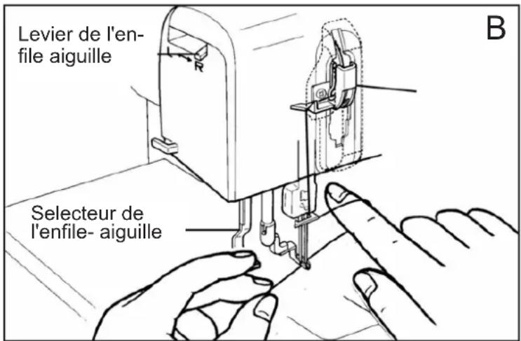 BABY LOCK Eclipse DX - AIGUILLE GAUCHE - 1