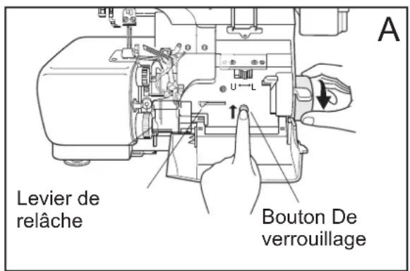 BABY LOCK Eclipse DX - BOUCLEUR INFÉRIEUR - 1
