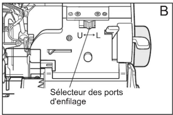 BABY LOCK Eclipse DX - BOUCLEUR INFÉRIEUR - 2