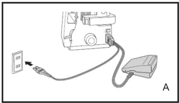 BABY LOCK Evolution - INSTALLATION DE VOTRE EVOLUTION - 1