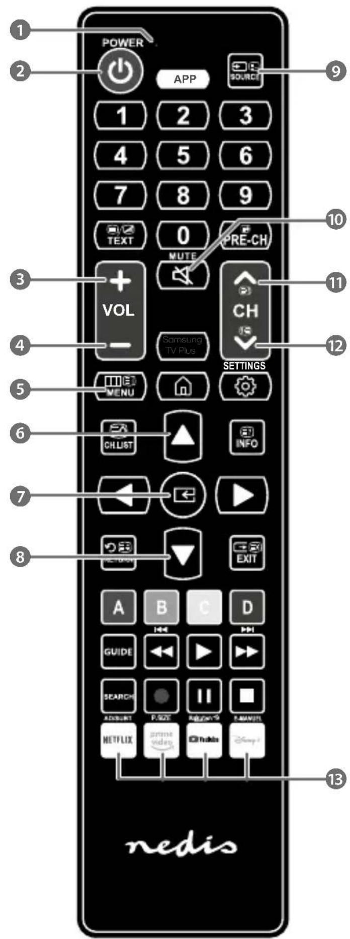 NEDIS TVRC45LGBK - 1