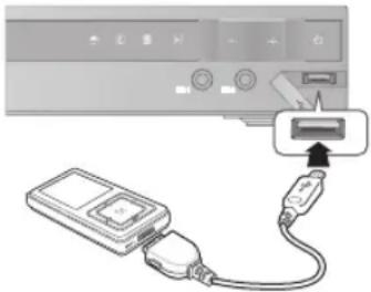 SAMSUNG HT-D453HK - Playing Media Files using the USB Host Feature - 1