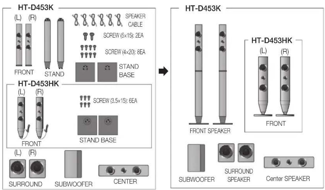 SAMSUNG HT-D453HK - Speaker Components Assembled Speakers - 1
