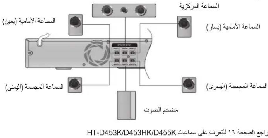 SAMSUNG HT-D453HK - LalilgSo - 11
