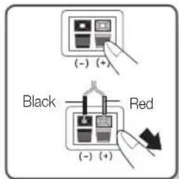 SAMSUNG HT-D453HK - Connecting The Speakers - 1