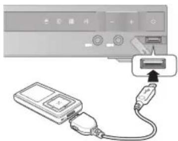 SAMSUNG HT-D453HK - aas 8jra pala bilw cale USB - 1