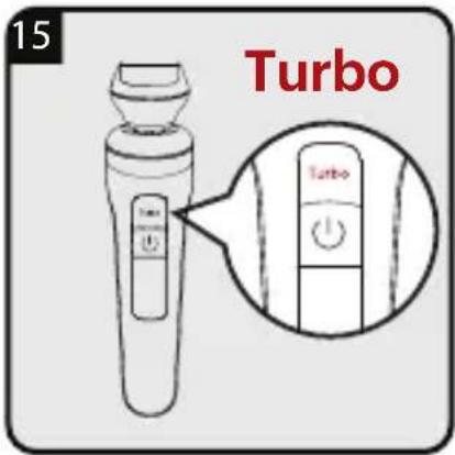 GRUNDIG MS 8130 - CONTENTS - 17