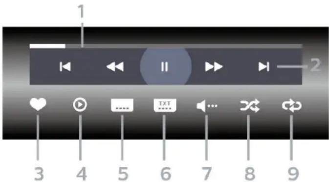 PHILIPS 75HFL5214U - การเล่นวิตีโอ - 1