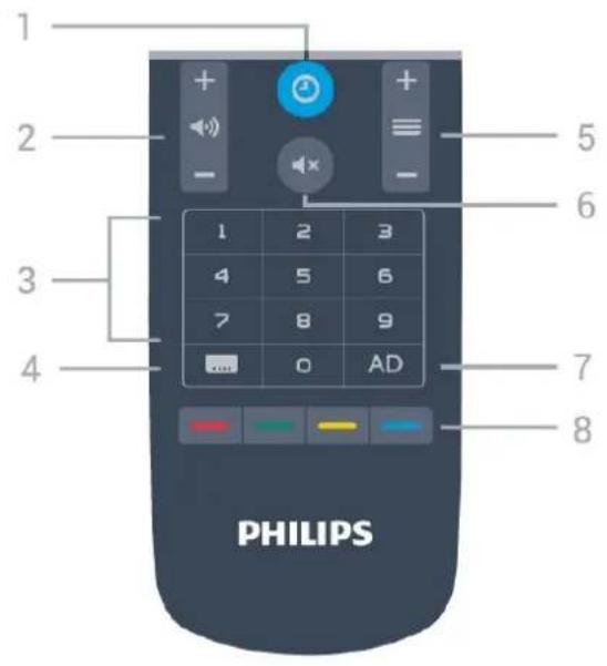 PHILIPS 75HFL5214U - ส่วนบน - 3