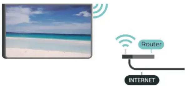 PHILIPS 75HFL5214U - เซื่อมต่อกับเครือข่าย - 1