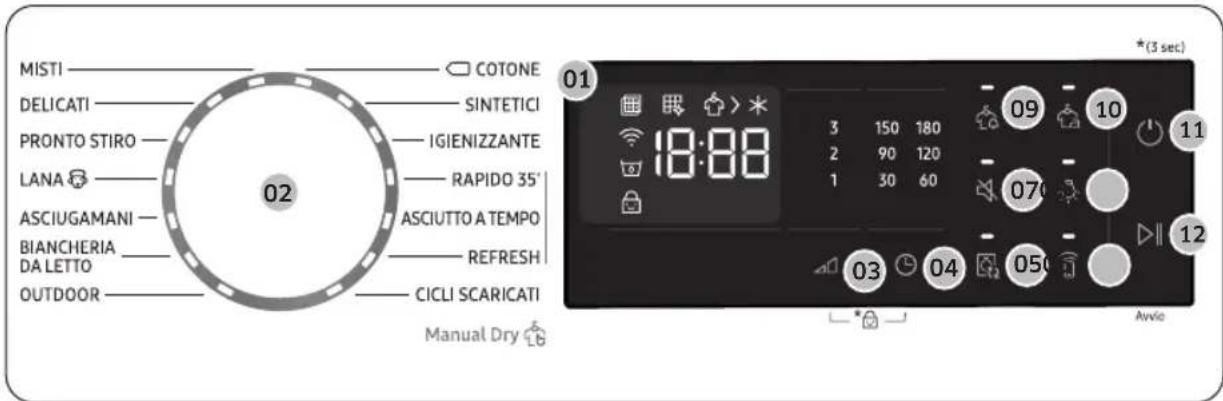 SAMSUNG DV80CGC0B0AE - Pannello di controllo - 1