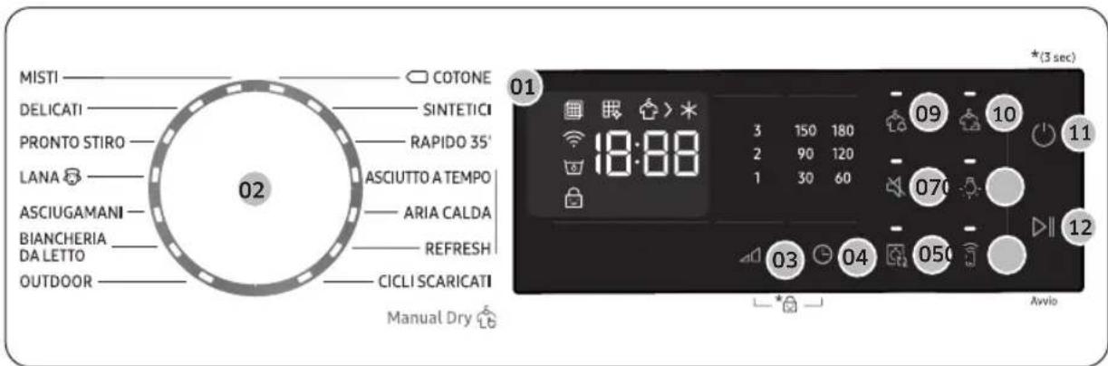SAMSUNG DV80CGC0B0AE - Pannello di controllo - 2