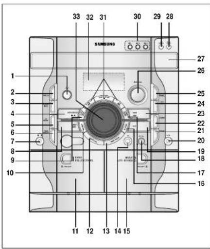 SAMSUNG MAX-X56 - Façade(MAX-X65/X66) Panneau arrêté(MAX-X66) - 1