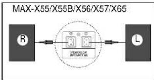 SAMSUNG MAX-X56 - Branchement des enceintes - 1