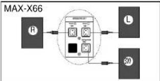 SAMSUNG MAX-X56 - Branchement des enceintes - 2