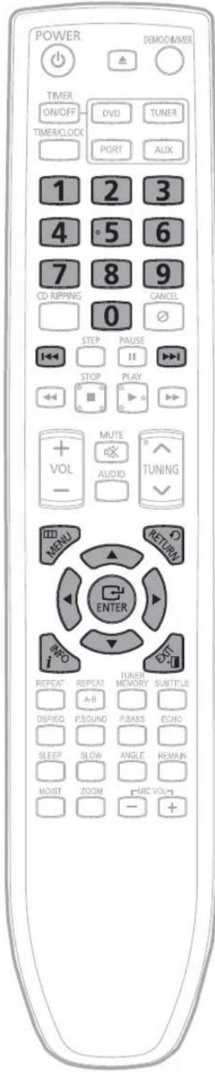 POWER DEMODIMMER TIMER ON/OFF DVOD TUNER TIMER/CLOCK PORT AUX 1 2 3 4 5 6 7 8 9 CD RIPPING CANCEL 0 STEP PAUSE STOP PLAY VOL MUTE AUDIO TUNING MENU RETURN ENTER INFO i REPEAT REPEAT TUNER MEMORY SUBTITLE A-B DSPREQ PSOUND PBASS ECHO SLEEP SLOW ANGLE REMAIN MOIST ZOOM +MC VOL- - +